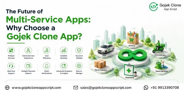 gojekcloneappscript.com