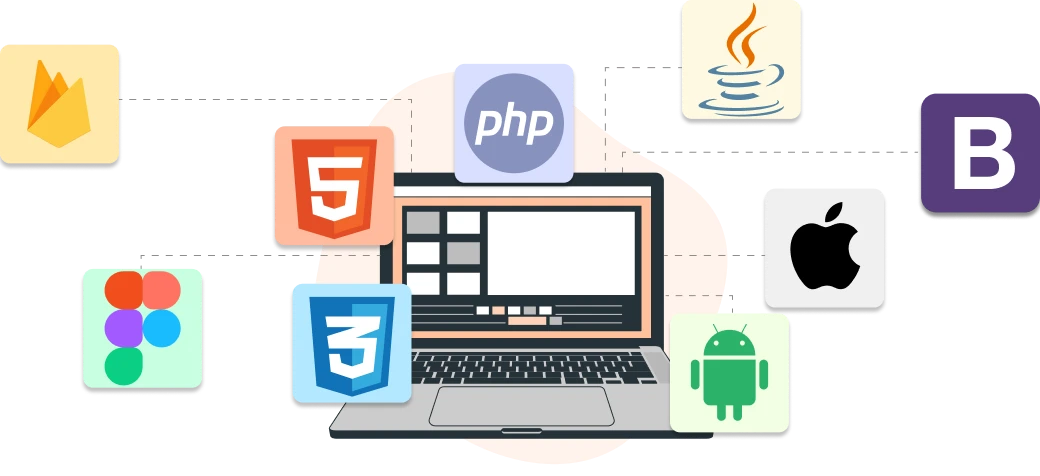 technology devlopment image